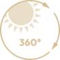 360° Sommer